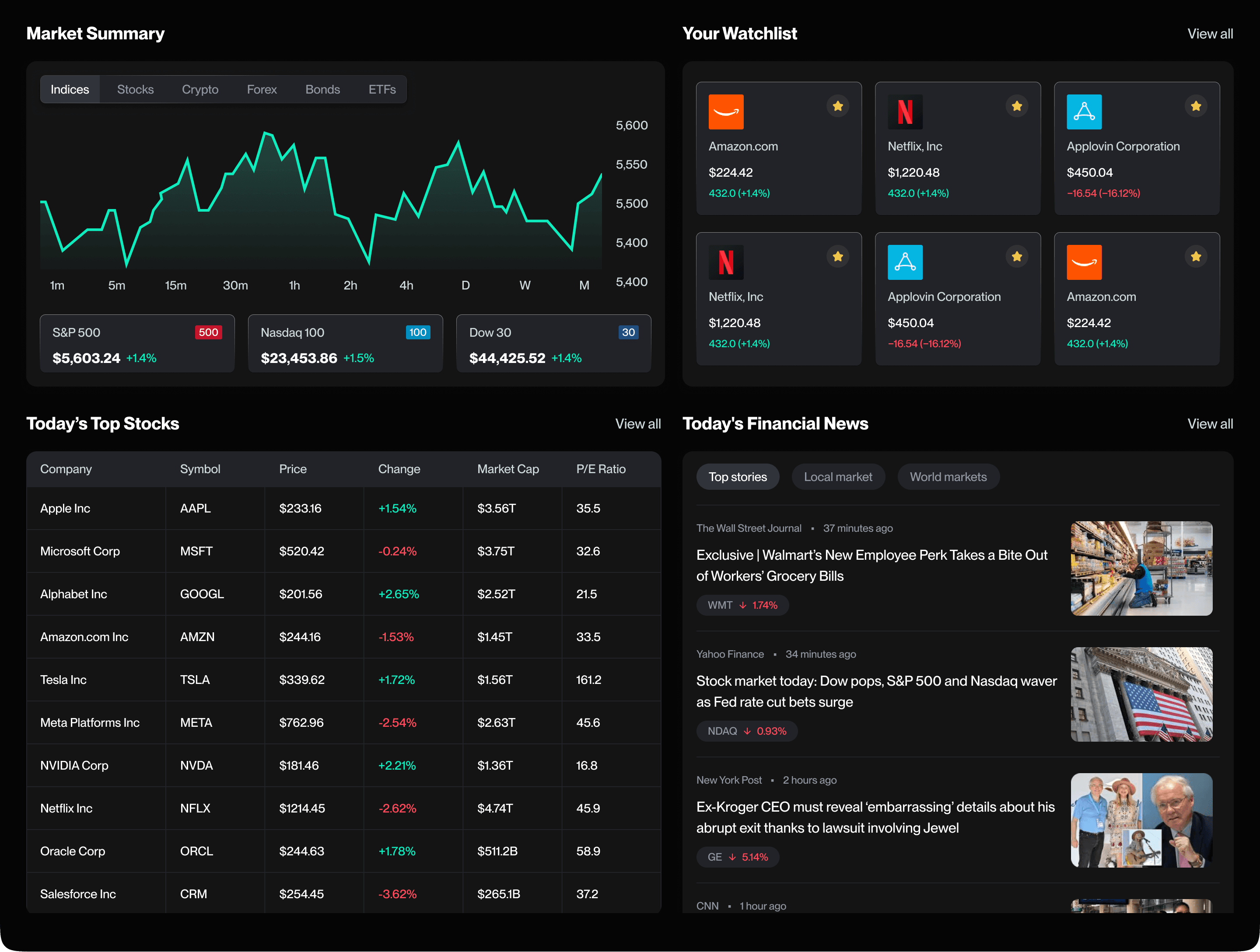 Dashboard Preview